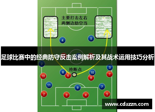 足球比赛中的经典防守反击案例解析及其战术运用技巧分析